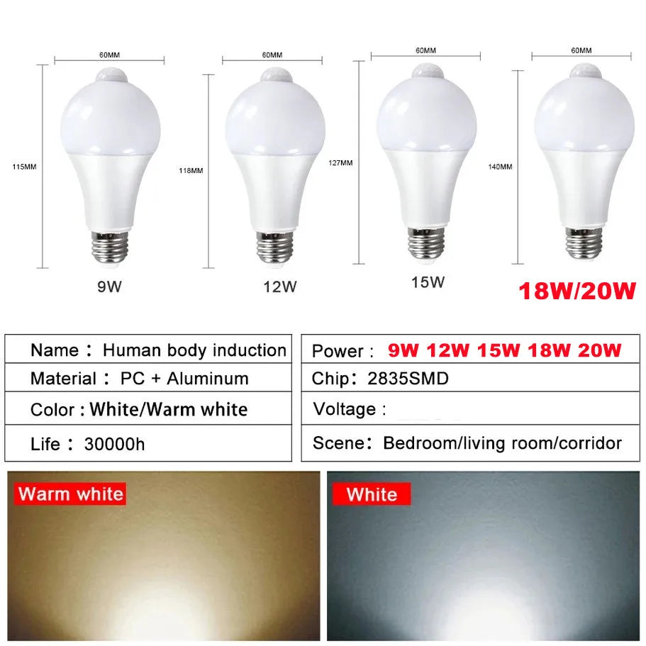 Lâmpada LED E27 de 12 W, 15 W, 18 W e 20 W com sensor de movimento Lâmpada LED PIR com sensor de luz Luz noturna liga/desliga automática para iluminação de estacionamento residencial 85 V-265 V
