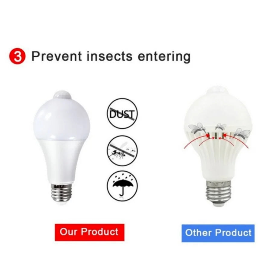 Lâmpada LED E27 de 12 W, 15 W, 18 W e 20 W com sensor de movimento Lâmpada LED PIR com sensor de luz Luz noturna liga/desliga automática para iluminação de estacionamento residencial 85 V-265 V